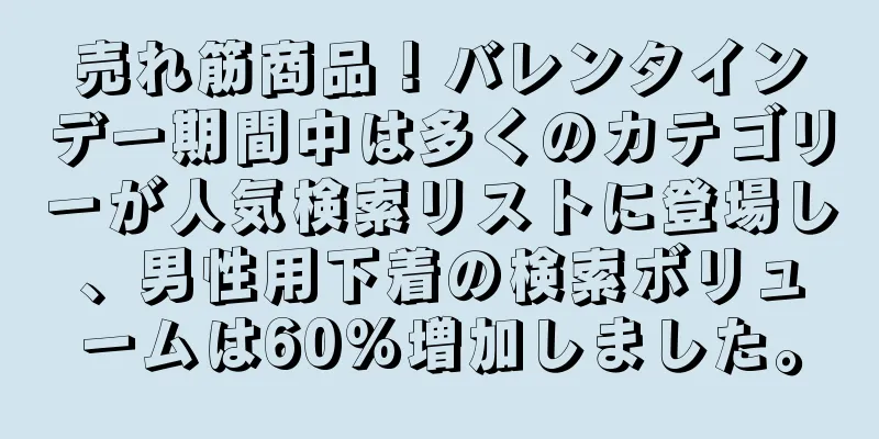 売れ筋商品！バレンタインデー期間中は多くのカテゴリーが人気検索リストに登場し、男性用下着の検索ボリュームは60%増加しました。