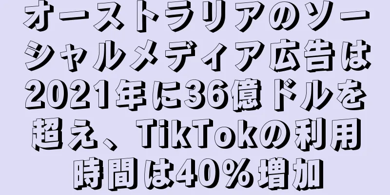 オーストラリアのソーシャルメディア広告は2021年に36億ドルを超え、TikTokの利用時間は40％増加