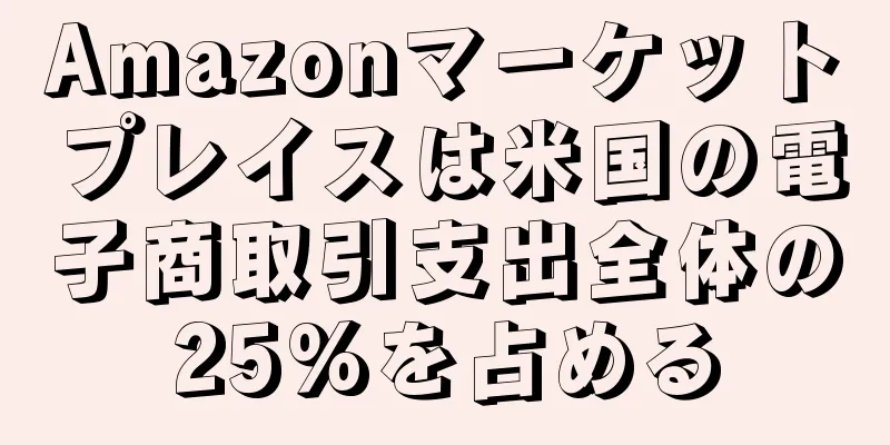 Amazonマーケットプレイスは米国の電子商取引支出全体の25%を占める