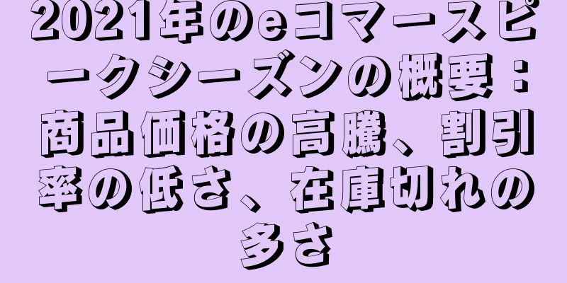 2021年のeコマースピークシーズンの概要：商品価格の高騰、割引率の低さ、在庫切れの多さ