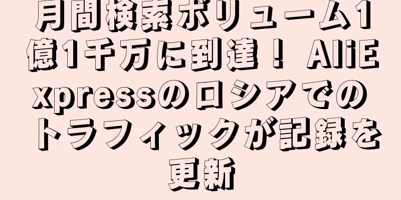 月間検索ボリューム1億1千万に到達！ AliExpressのロシアでのトラフィックが記録を更新