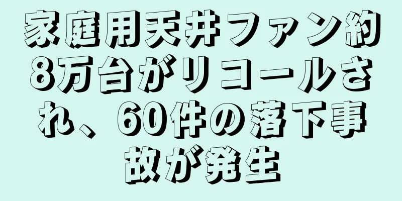家庭用天井ファン約8万台がリコールされ、60件の落下事故が発生