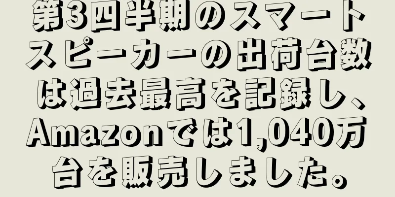 第3四半期のスマートスピーカーの出荷台数は過去最高を記録し、Amazonでは1,040万台を販売しました。