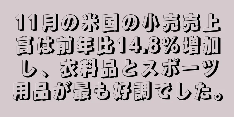 11月の米国の小売売上高は前年比14.8%増加し、衣料品とスポーツ用品が最も好調でした。