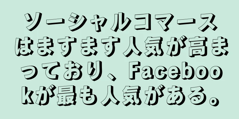 ソーシャルコマースはますます人気が高まっており、Facebookが最も人気がある。