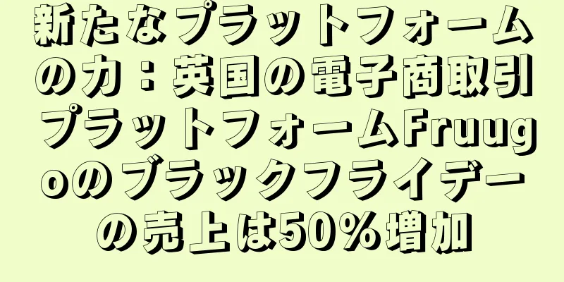 新たなプラットフォームの力：英国の電子商取引プラットフォームFruugoのブラックフライデーの売上は50％増加