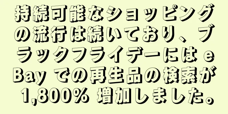 持続可能なショッピングの流行は続いており、ブラックフライデーには eBay での再生品の検索が 1,800% 増加しました。