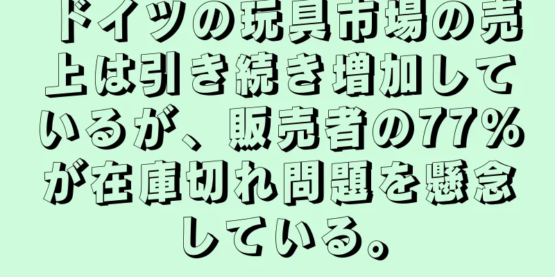 ドイツの玩具市場の売上は引き続き増加しているが、販売者の77％が在庫切れ問題を懸念している。