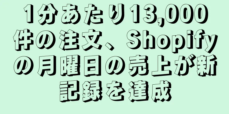 1分あたり13,000件の注文、Shopifyの月曜日の売上が新記録を達成