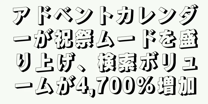 アドベントカレンダーが祝祭ムードを盛り上げ、検索ボリュームが4,700%増加