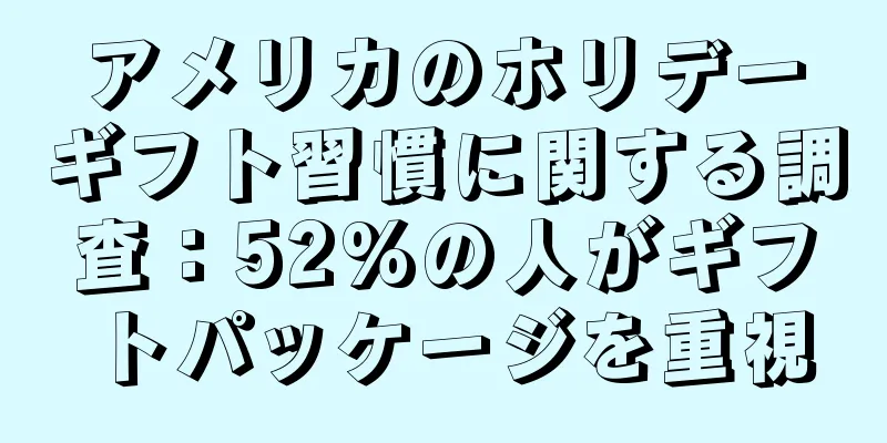 アメリカのホリデーギフト習慣に関する調査：52%の人がギフトパッケージを重視