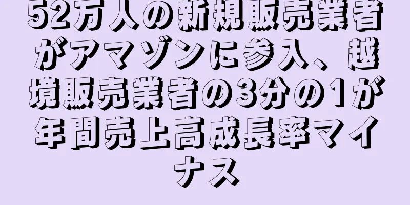 52万人の新規販売業者がアマゾンに参入、越境販売業者の3分の1が年間売上高成長率マイナス