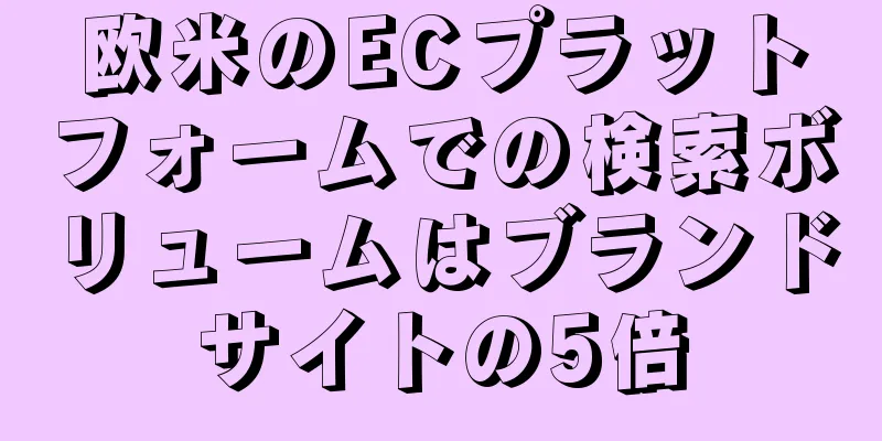 欧米のECプラットフォームでの検索ボリュームはブランドサイトの5倍