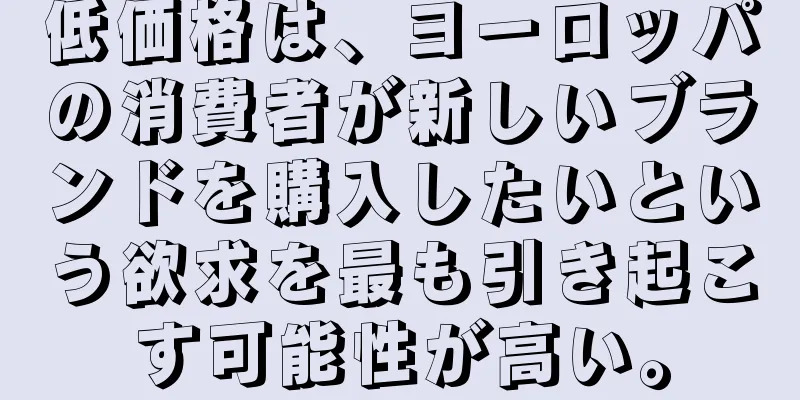 低価格は、ヨーロッパの消費者が新しいブランドを購入したいという欲求を最も引き起こす可能性が高い。