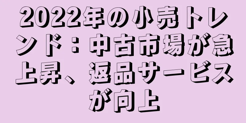 2022年の小売トレンド：中古市場が急上昇、返品サービスが向上