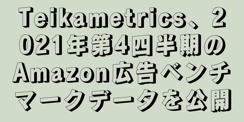 Teikametrics、2021年第4四半期のAmazon広告ベンチマークデータを公開