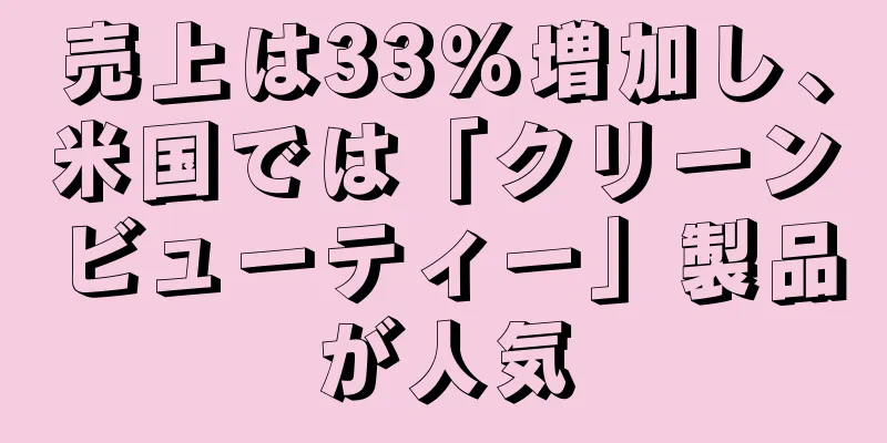 売上は33％増加し、米国では「クリーンビューティー」製品が人気