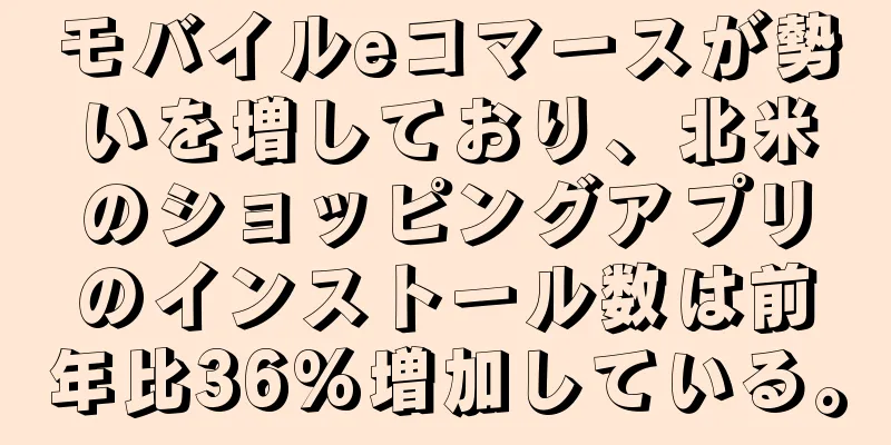 モバイルeコマースが勢いを増しており、北米のショッピングアプリのインストール数は前年比36%増加している。