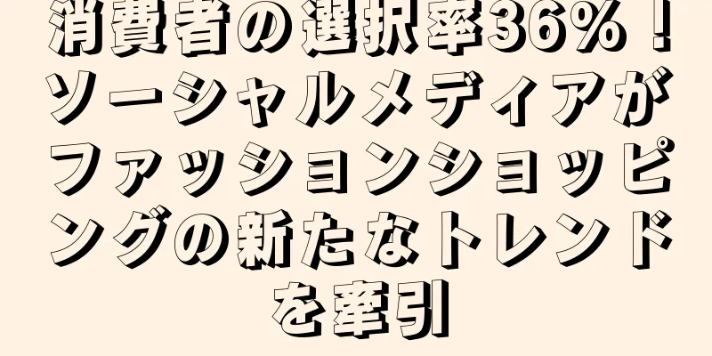 消費者の選択率36%！ソーシャルメディアがファッションショッピングの新たなトレンドを牽引