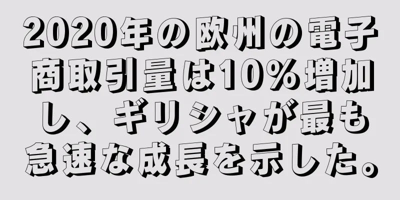 2020年の欧州の電子商取引量は10％増加し、ギリシャが最も急速な成長を示した。