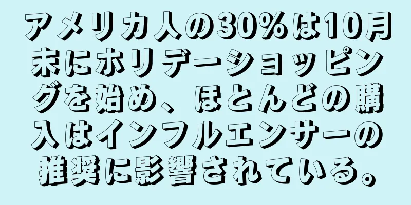 アメリカ人の30%は10月末にホリデーショッピングを始め、ほとんどの購入はインフルエンサーの推奨に影響されている。