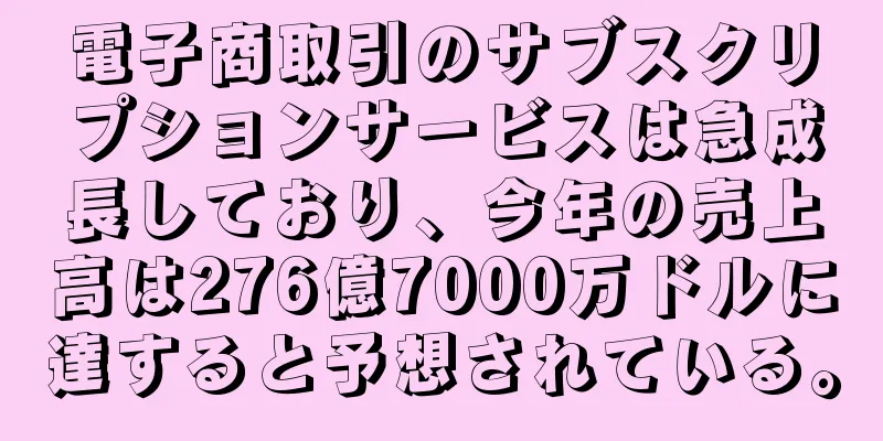 電子商取引のサブスクリプションサービスは急成長しており、今年の売上高は276億7000万ドルに達すると予想されている。