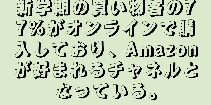 新学期の買い物客の77%がオンラインで購入しており、Amazonが好まれるチャネルとなっている。