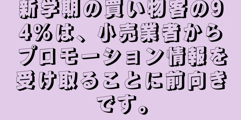 新学期の買い物客の94%は、小売業者からプロモーション情報を受け取ることに前向きです。
