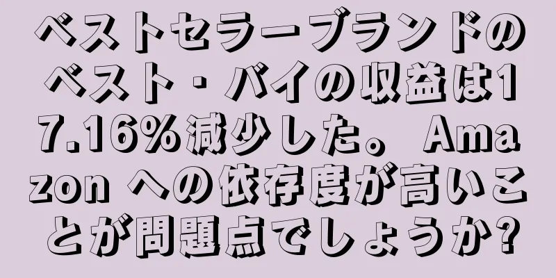 ベストセラーブランドのベスト・バイの収益は17.16%減少した。 Amazon への依存度が高いことが問題点でしょうか?