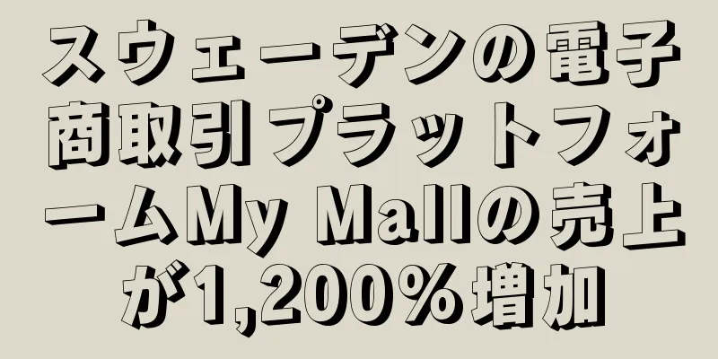 スウェーデンの電子商取引プラットフォームMy Mallの売上が1,200%増加