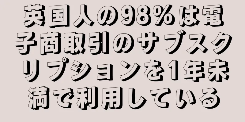 英国人の98%は電子商取引のサブスクリプションを1年未満で利用している