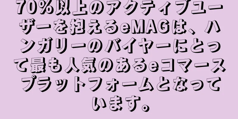 70%以上のアクティブユーザーを抱えるeMAGは、ハンガリーのバイヤーにとって最も人気のあるeコマースプラットフォームとなっています。