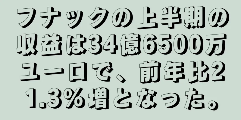フナックの上半期の収益は34億6500万ユーロで、前年比21.3%増となった。