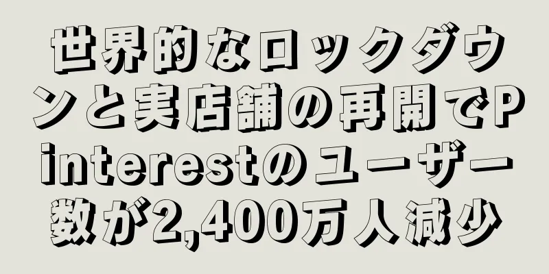 世界的なロックダウンと実店舗の再開でPinterestのユーザー数が2,400万人減少