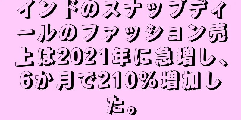 インドのスナップディールのファッション売上は2021年に急増し、6か月で210％増加した。