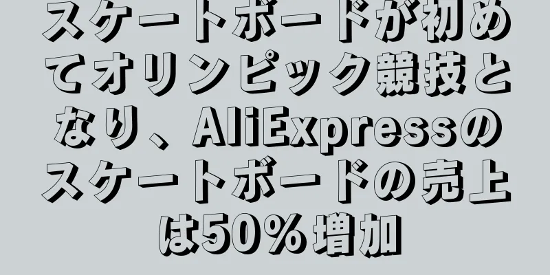 スケートボードが初めてオリンピック競技となり、AliExpressのスケートボードの売上は50%増加