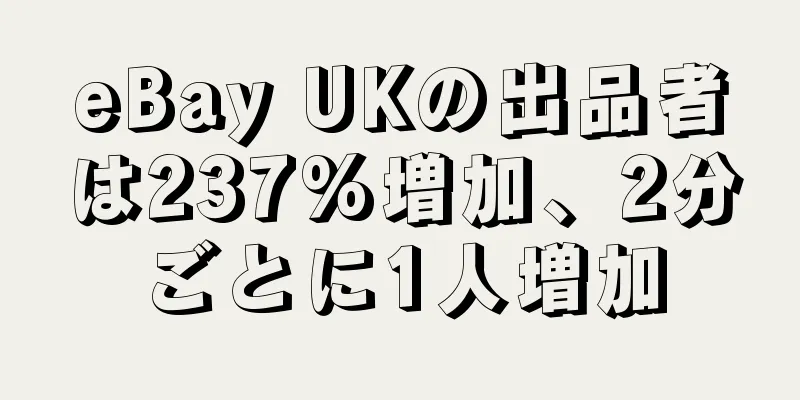 eBay UKの出品者は237%増加、2分ごとに1人増加