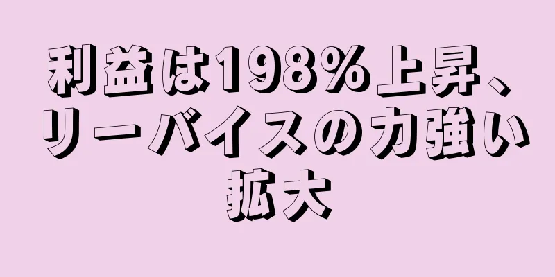 利益は198%上昇、リーバイスの力強い拡大