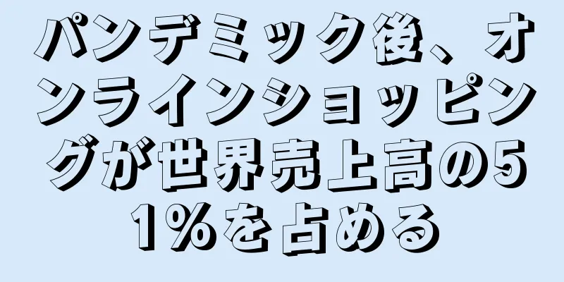 パンデミック後、オンラインショッピングが世界売上高の51%を占める