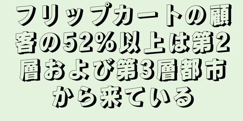 フリップカートの顧客の52%以上は第2層および第3層都市から来ている