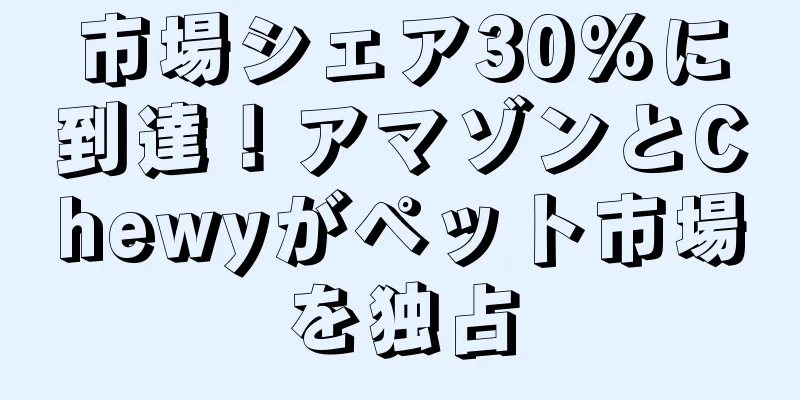 市場シェア30%に到達！アマゾンとChewyがペット市場を独占