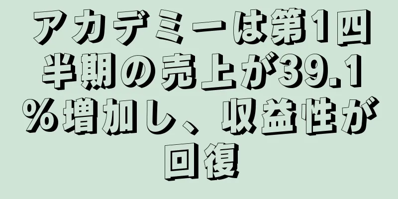 アカデミーは第1四半期の売上が39.1%増加し、収益性が回復