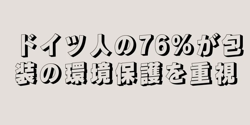 ドイツ人の76%が包装の環境保護を重視