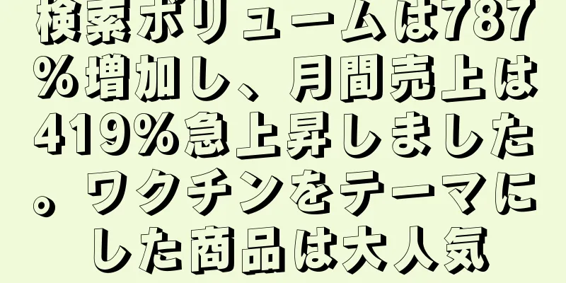 検索ボリュームは787%増加し、月間売上は419%急上昇しました。ワクチンをテーマにした商品は大人気