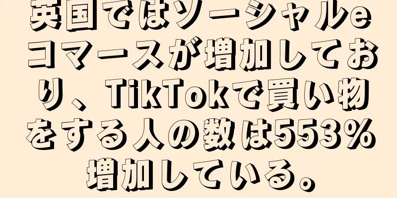 英国ではソーシャルeコマースが増加しており、TikTokで買い物をする人の数は553%増加している。