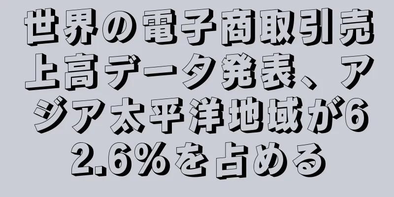 世界の電子商取引売上高データ発表、アジア太平洋地域が62.6%を占める