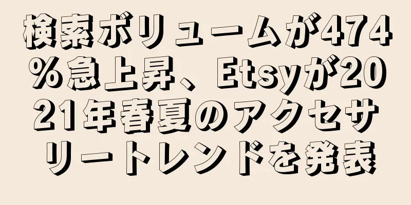 検索ボリュームが474%急上昇、Etsyが2021年春夏のアクセサリートレンドを発表