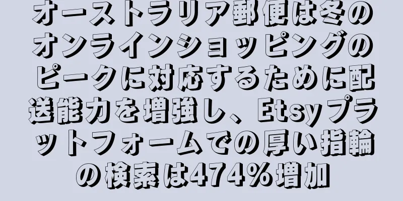 オーストラリア郵便は冬のオンラインショッピングのピークに対応するために配送能力を増強し、Etsyプラットフォームでの厚い指輪の検索は474%増加