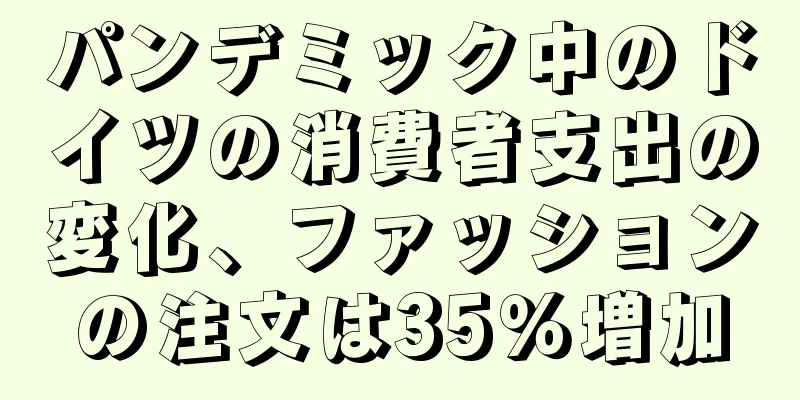 パンデミック中のドイツの消費者支出の変化、ファッションの注文は35％増加