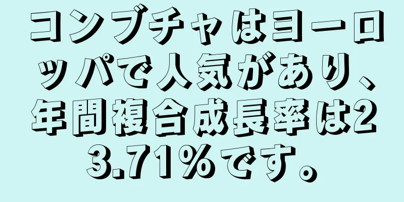 コンブチャはヨーロッパで人気があり、年間複合成長率は23.71%です。